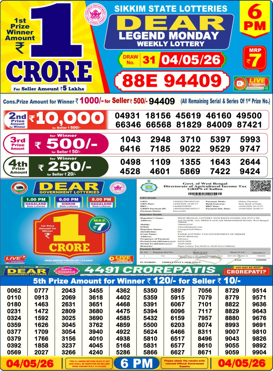 Lottery Result Today 04.05.26