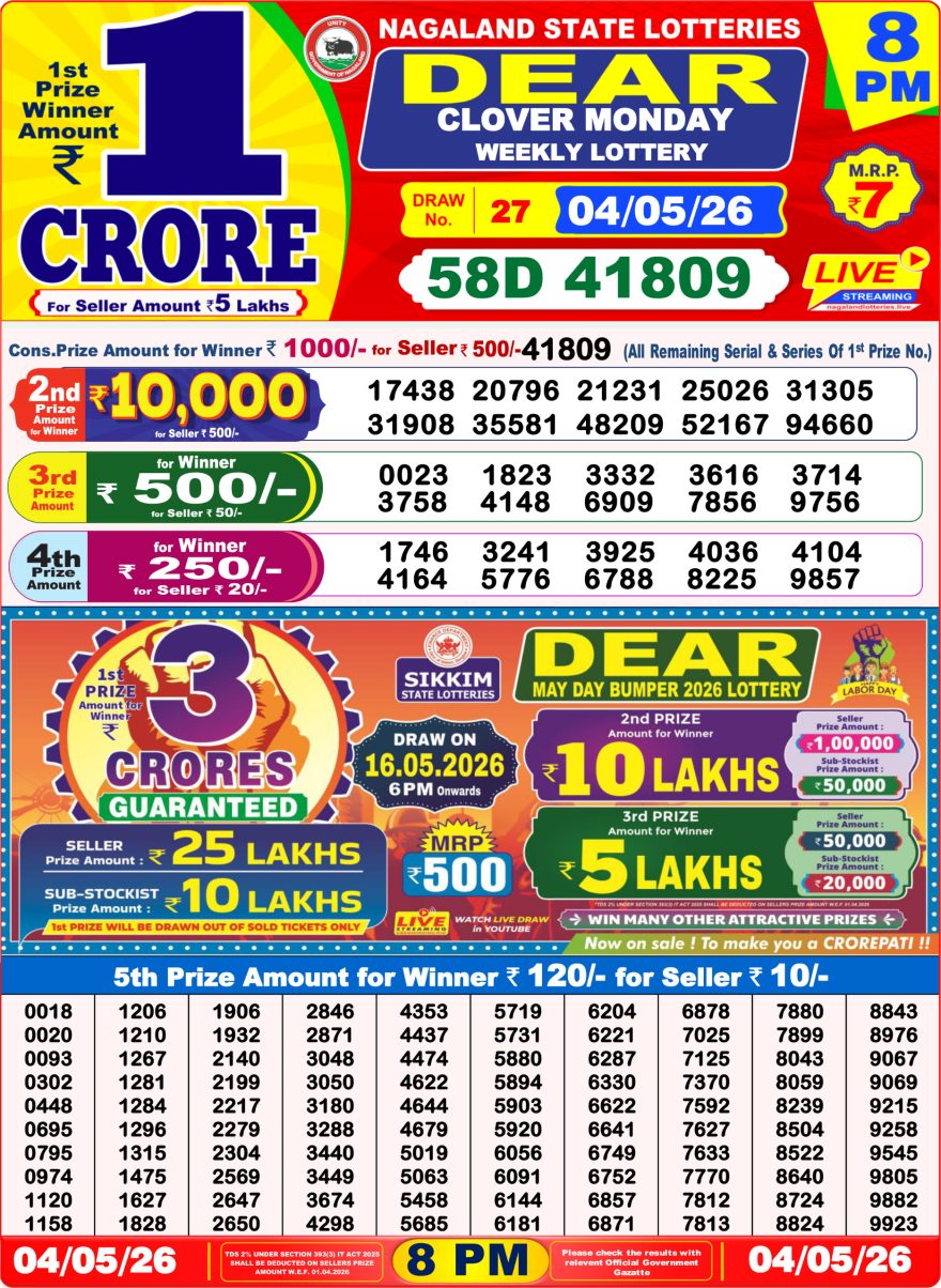 Lottery Result Today 04.05.26