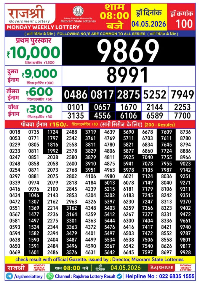 Lottery Result Today 04.05.26