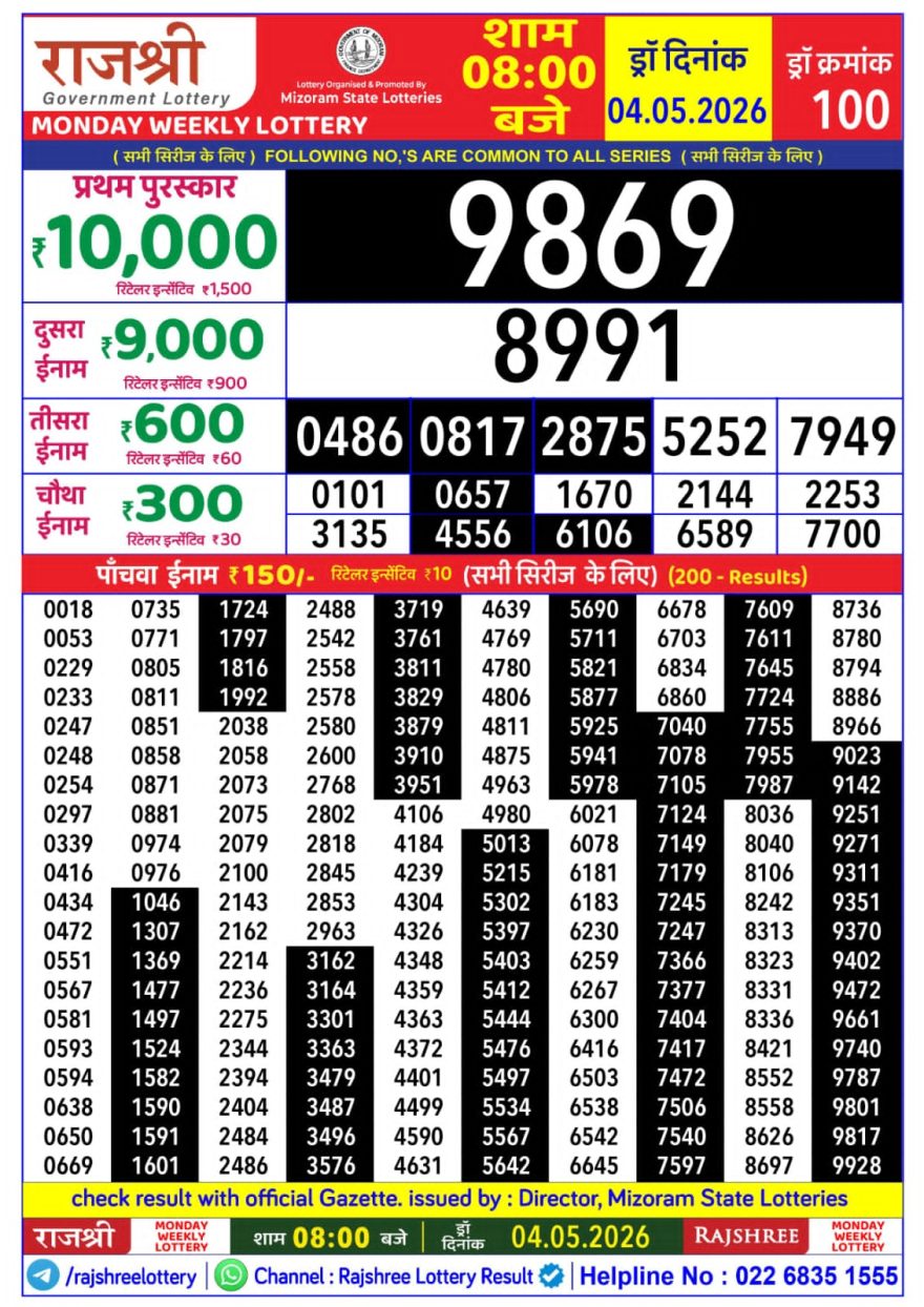Lottery Result Today 04.05.26