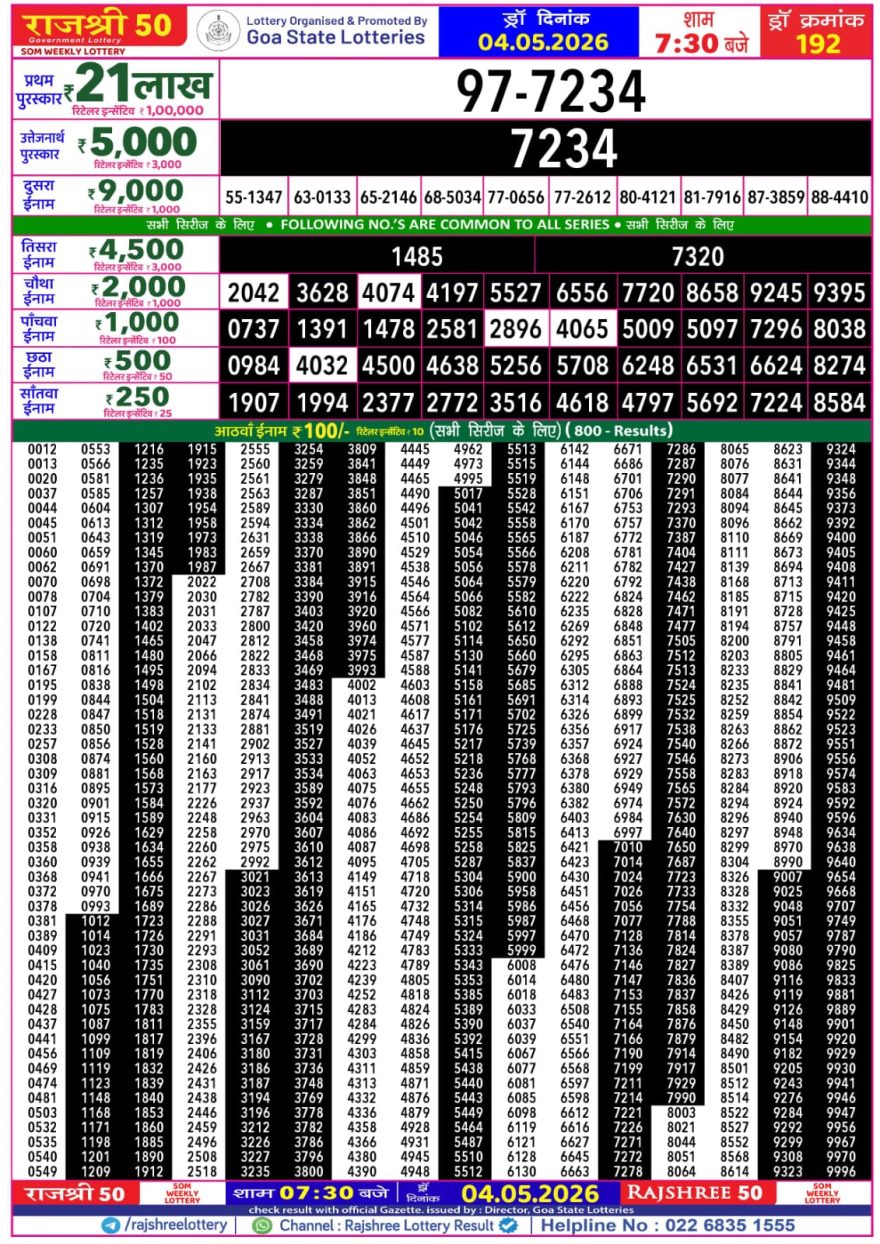 Lottery Result Today 04.05.26