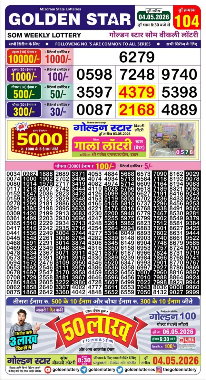 Lottery Result Today 04.05.26