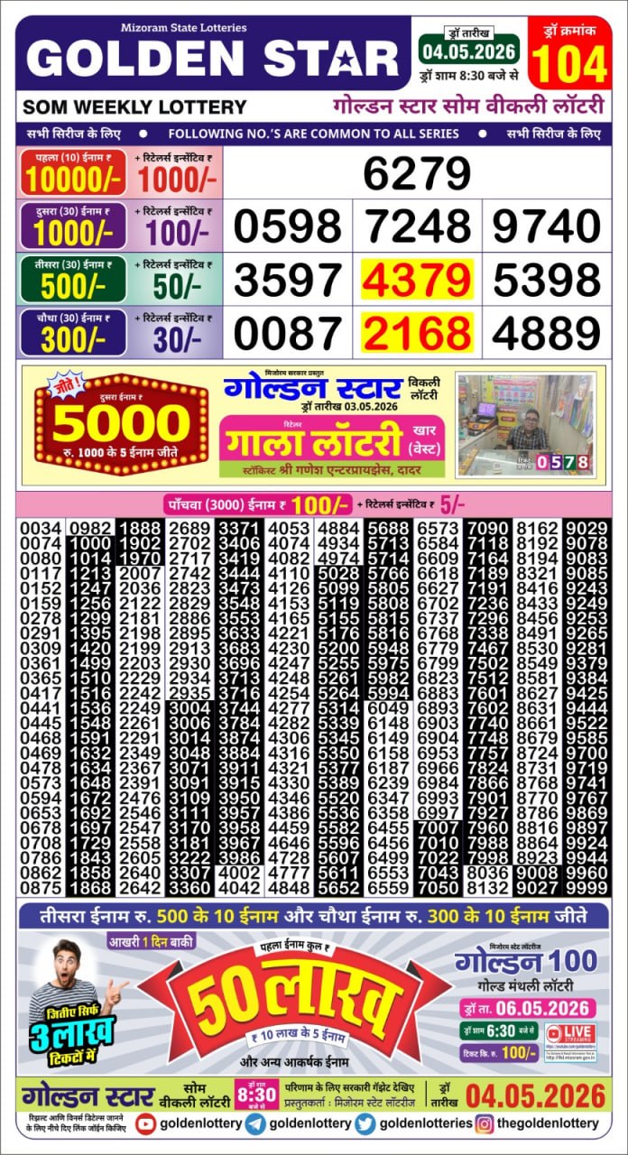 Lottery Result Today 04.05.26