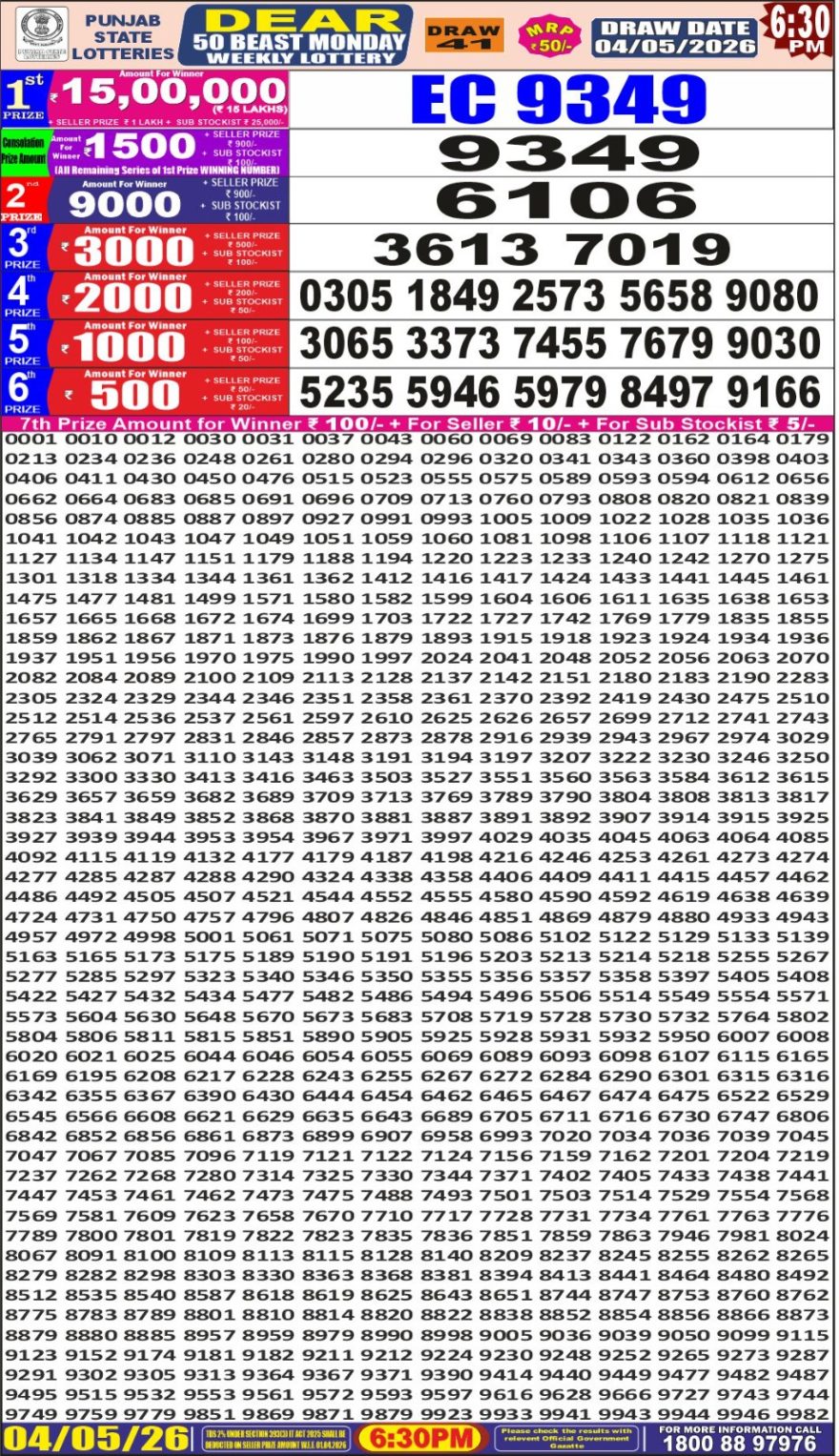 Lottery Result Today 04.05.26