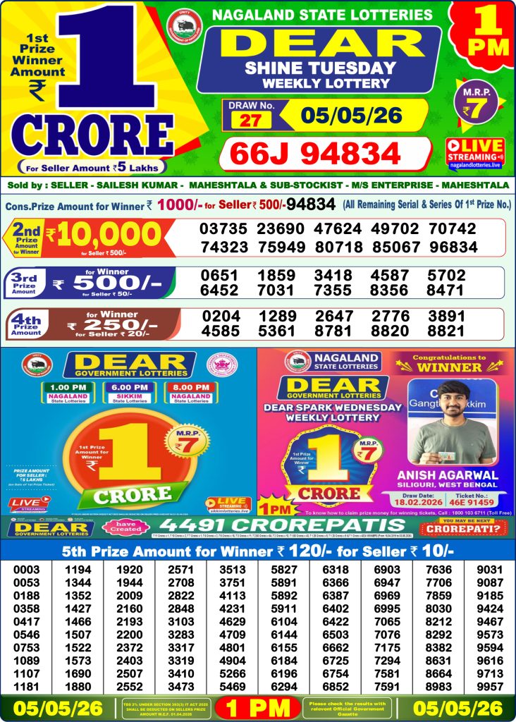 Lottery Result Today 05.05.26
