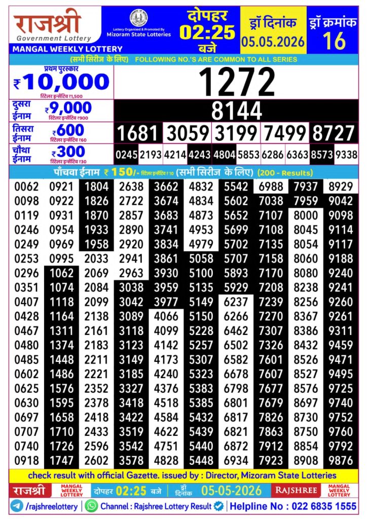 Lottery Result Today 05.05.26