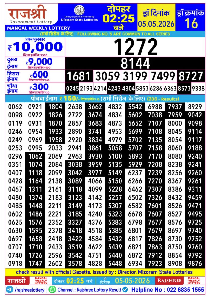 Lottery Result Today 05.05.26