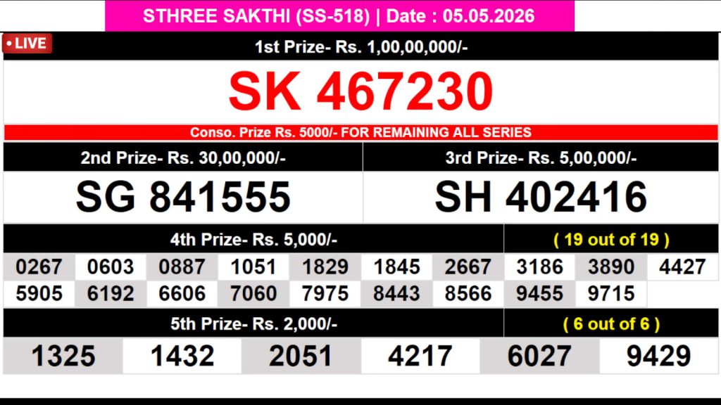 Lottery Result Today 05.05.26