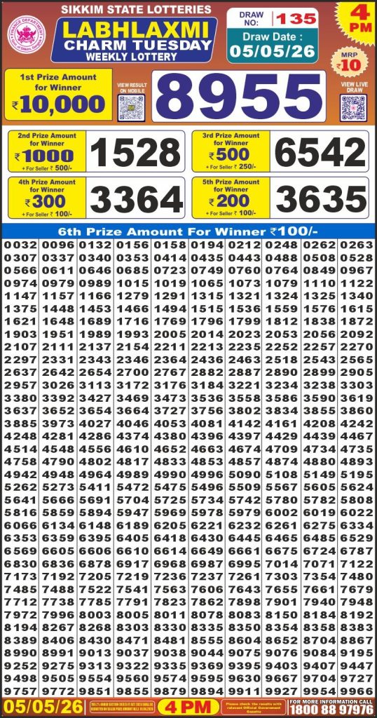 Lottery Result Today 05.05.26