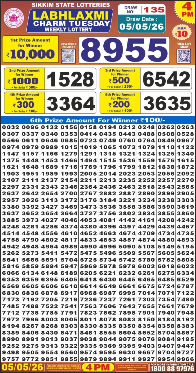 Lottery Result Today 05.05.26