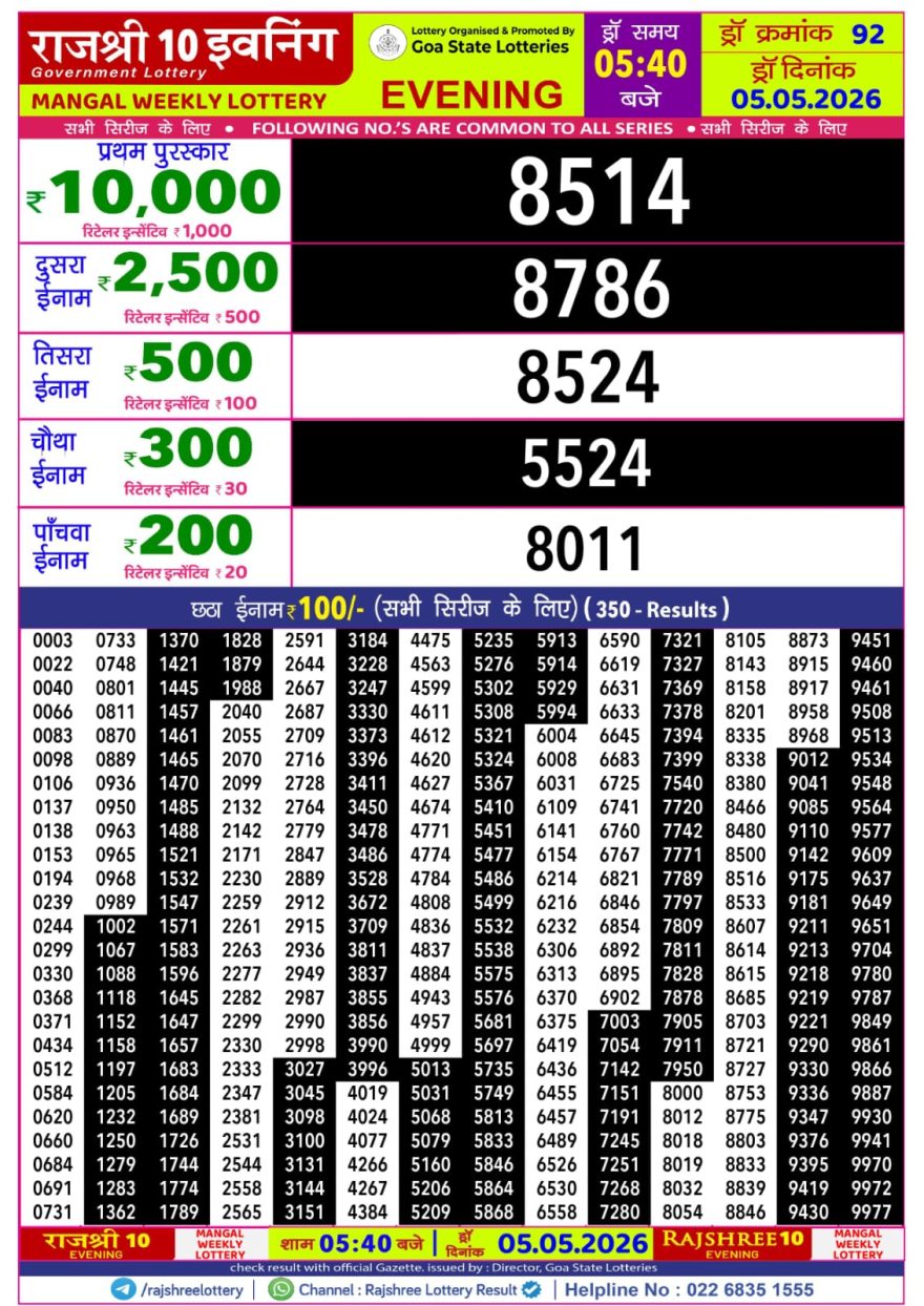 Lottery Result Today 05.05.26