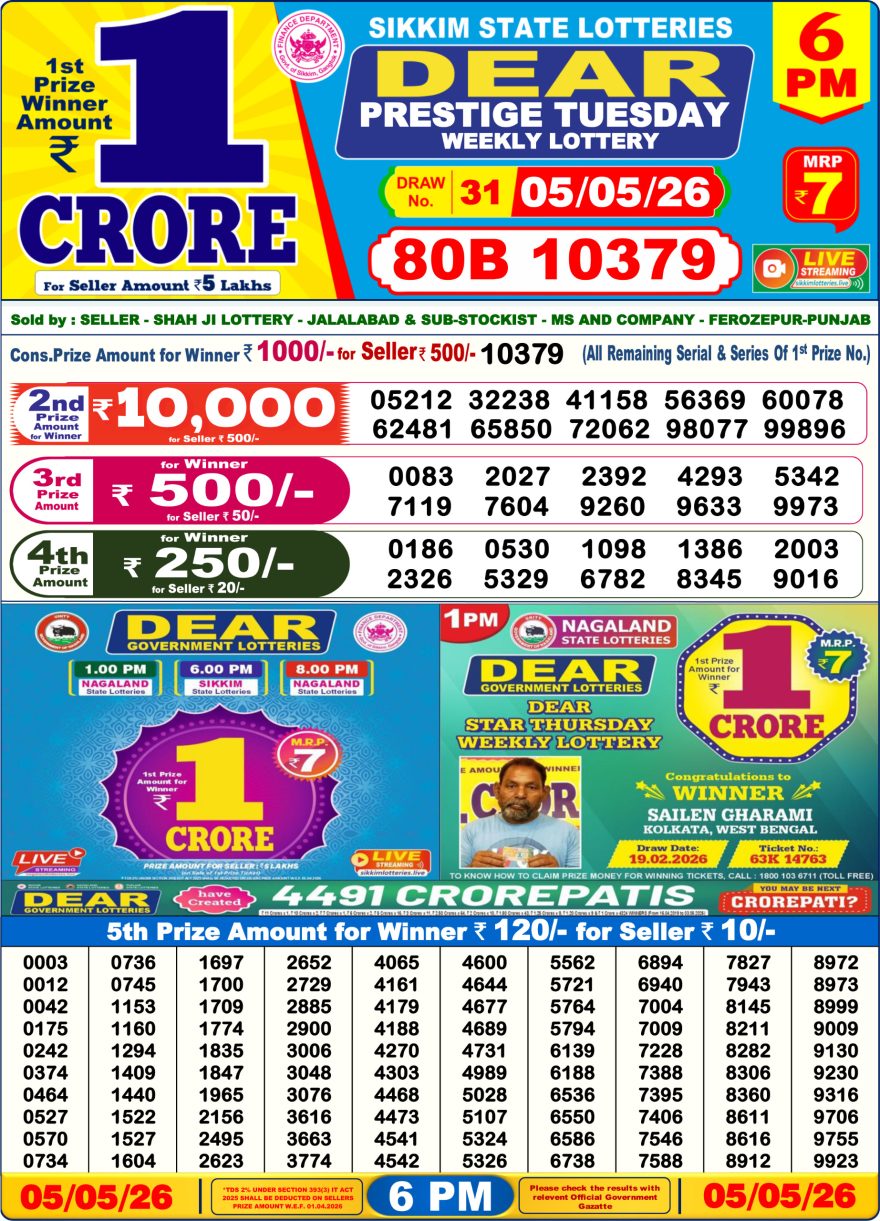 Lottery Result Today 05.05.26