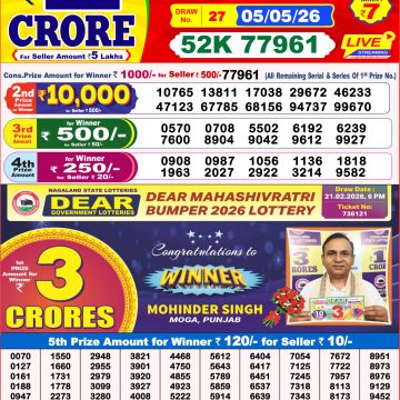 Lottery Result Today 05.05.26