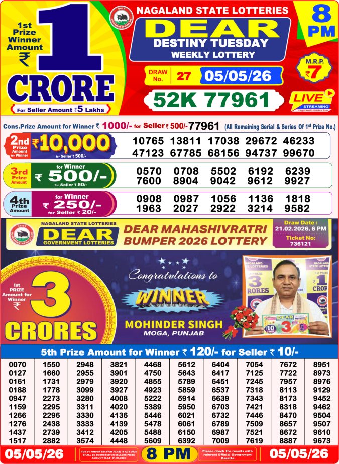 05-05-26 Nagaland Lottery Sambad 8 PM Result Dear Lottery Lottery Result Today 05.05.26