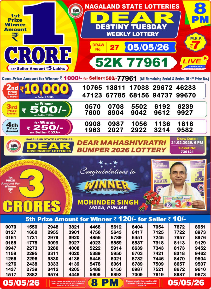Lottery Result Today 05.05.26