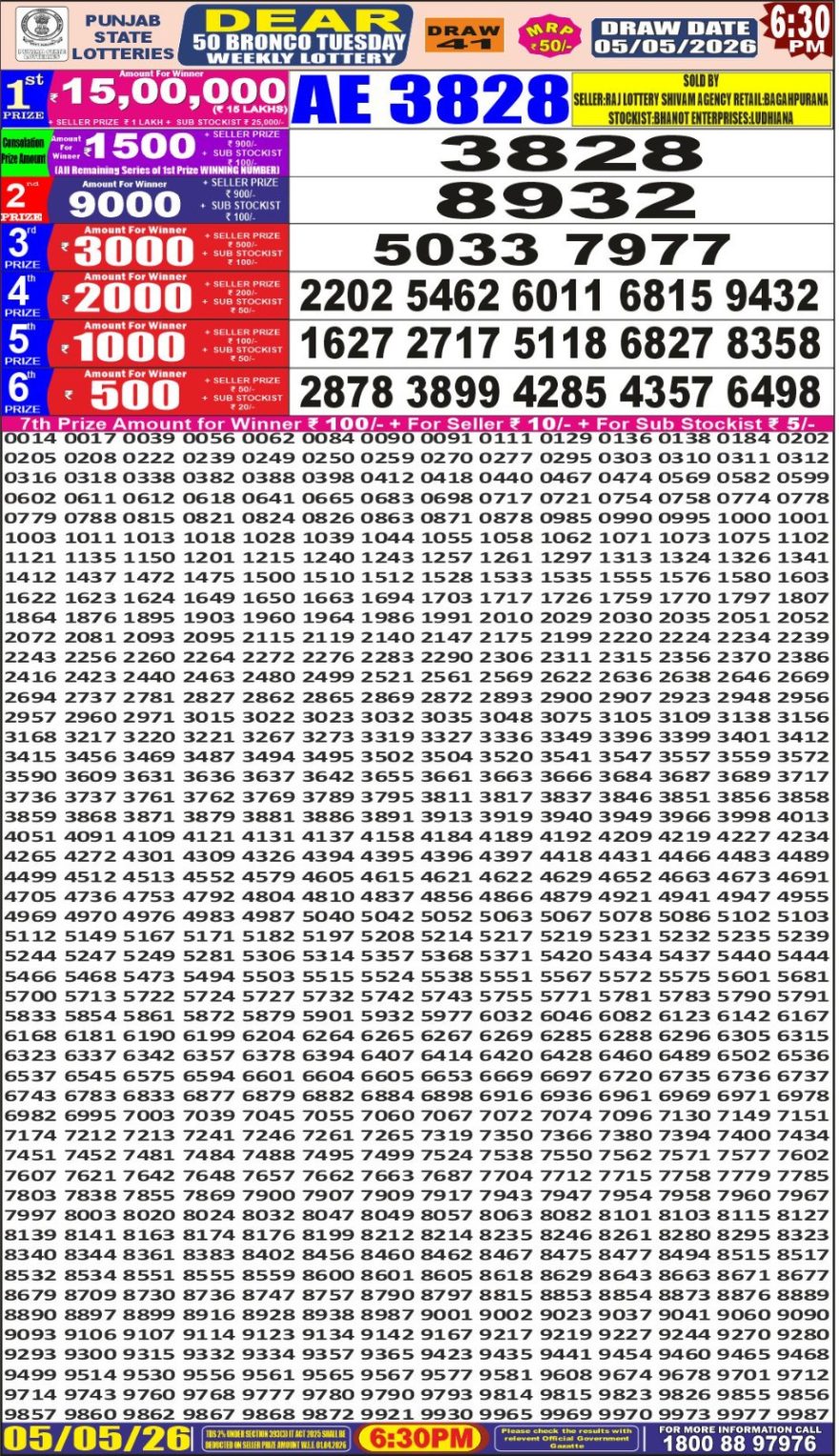 Lottery Result Today 05.05.26