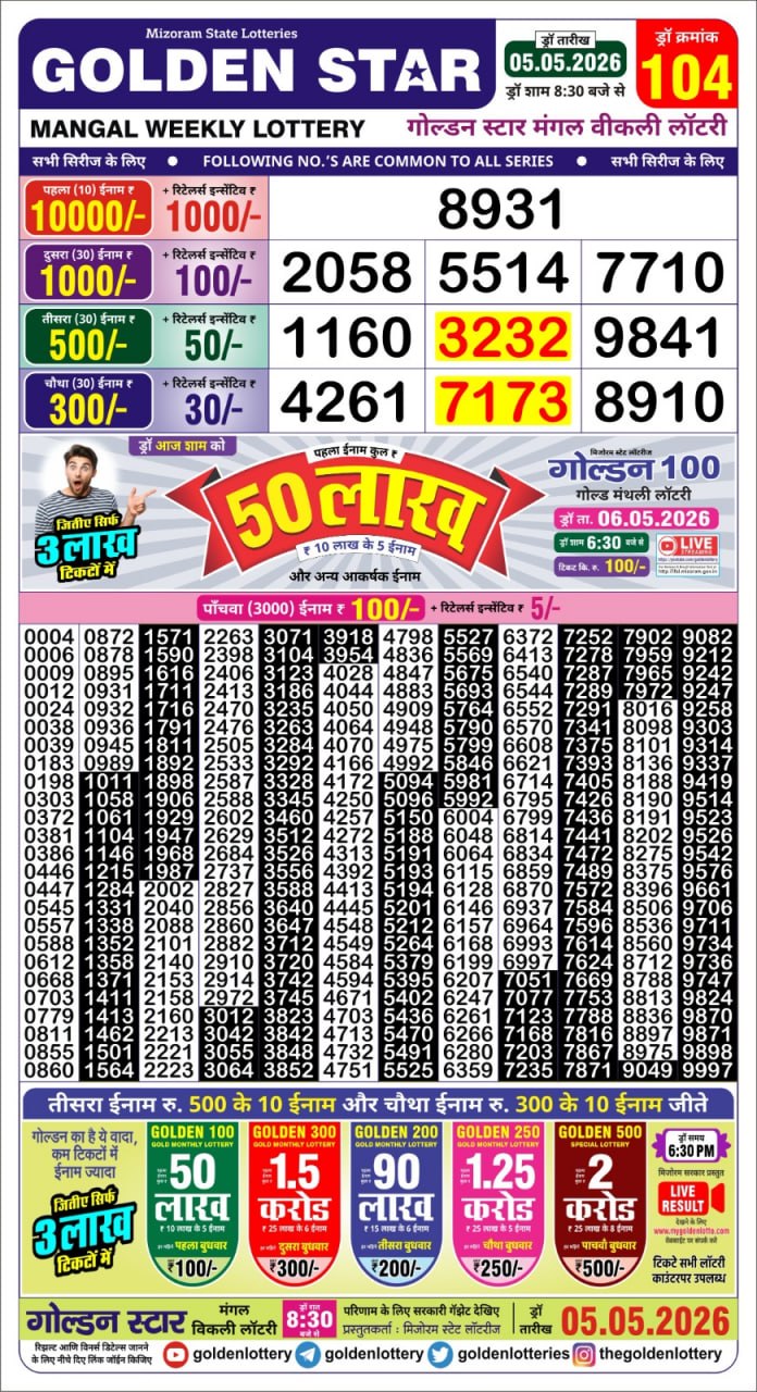 Lottery Result Today 05.05.26