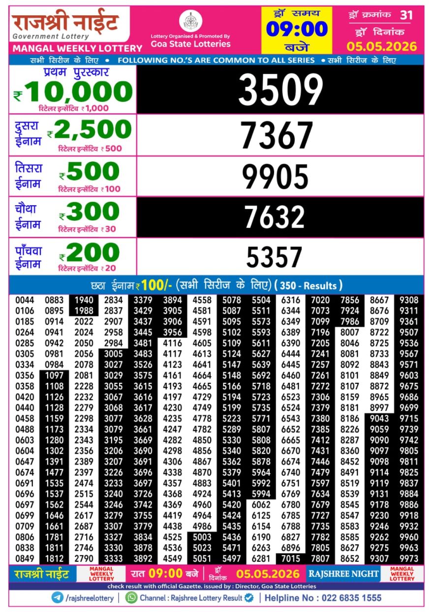 Lottery Result Today 05.05.26