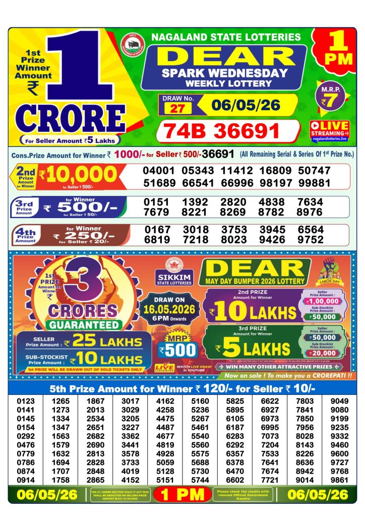 Lottery Result Today 06.05.26