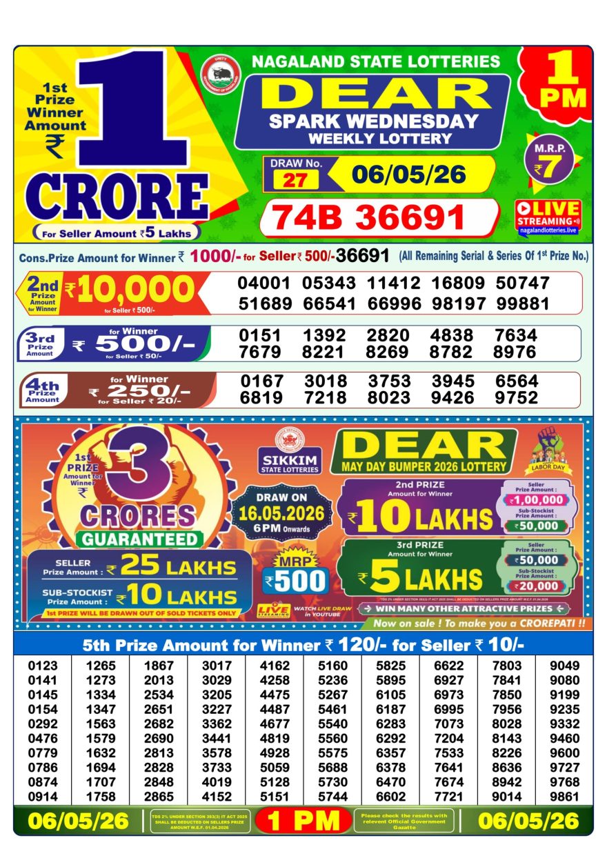 Lottery Result Today 06.05.26