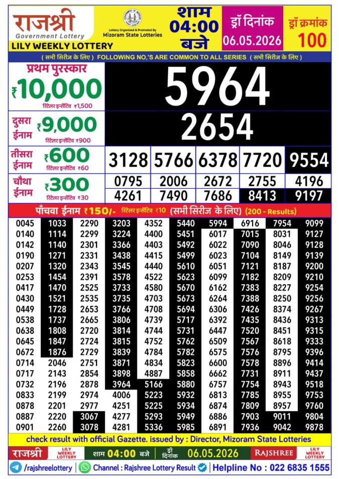 06-05-26 Rajshree Lottery 4 PM Result Lottery Result Today 06.05.26