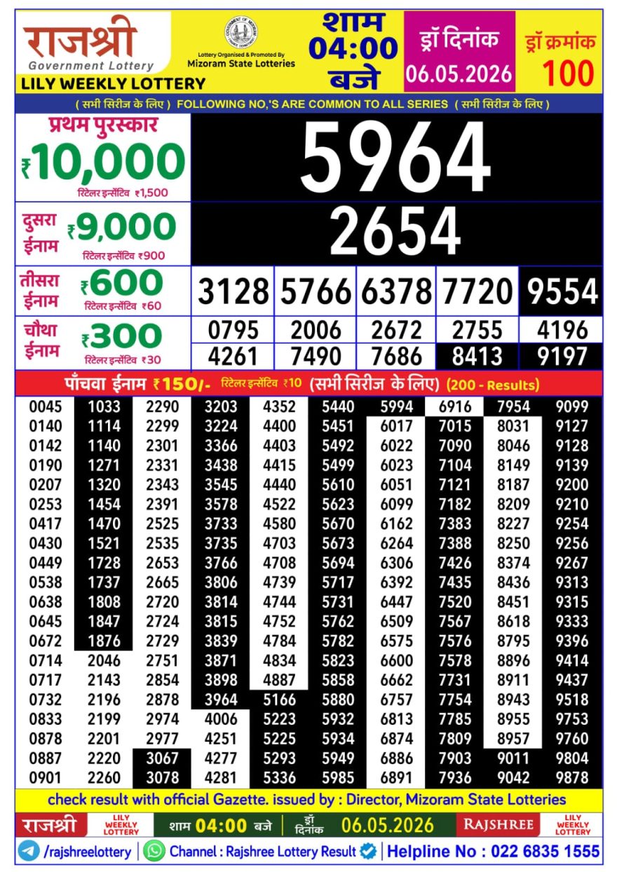 Lottery Result Today 06.05.26