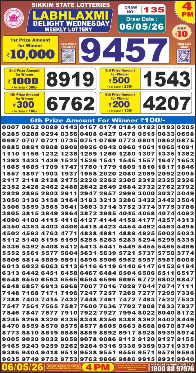 06-05-26 Labh Laxmi 4 PM Lottery Lottery Result Today 06.05.26