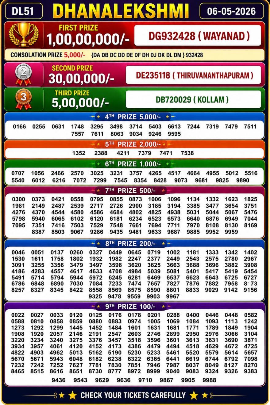 Lottery Result Today 06.05.26