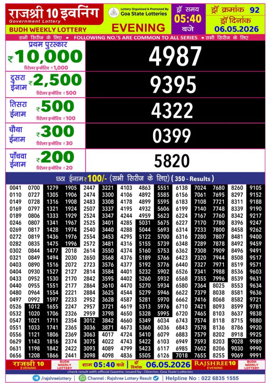 Lottery Result Today 06.05.26