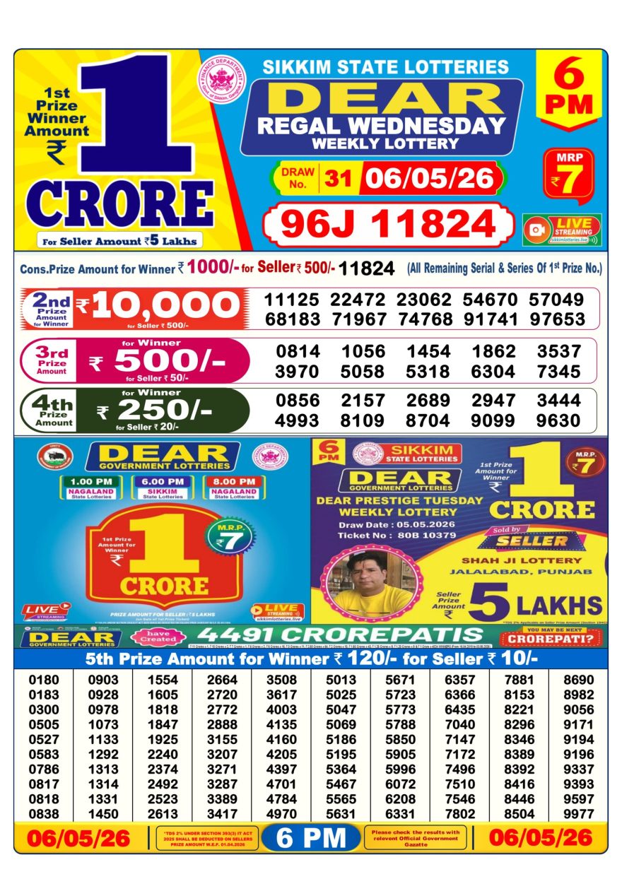 Lottery Result Today 06.05.26