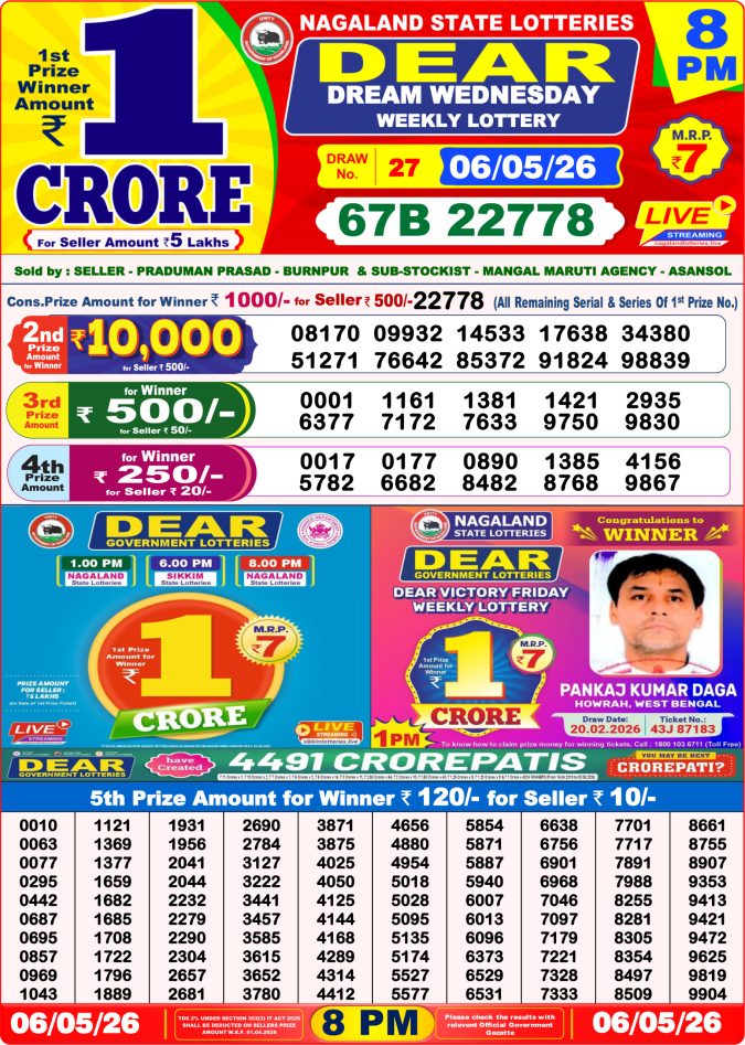 06-05-26 Nagaland Lottery Sambad 8 PM Result Dear Lottery Lottery Result Today 06.05.26