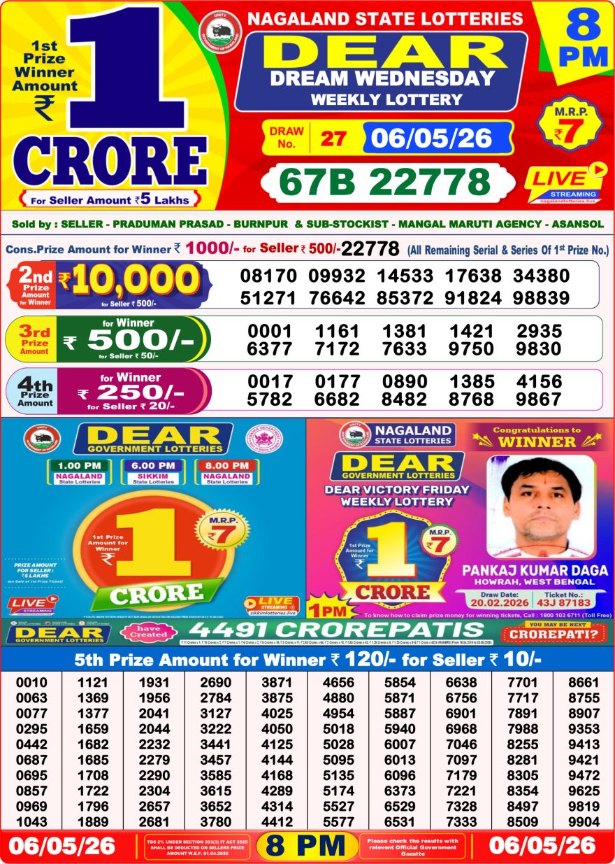 Lottery Result Today 06.05.26