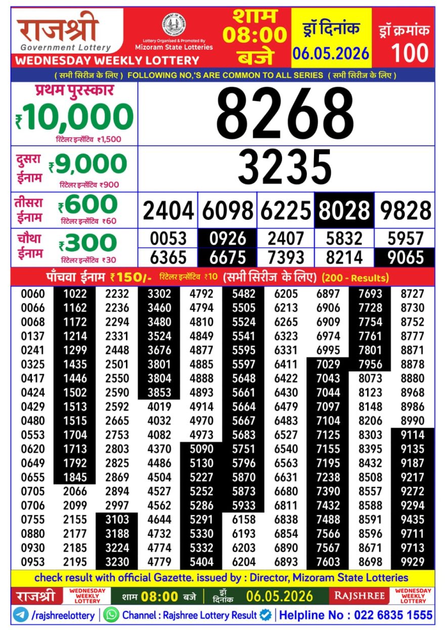 Lottery Result Today 06.05.26