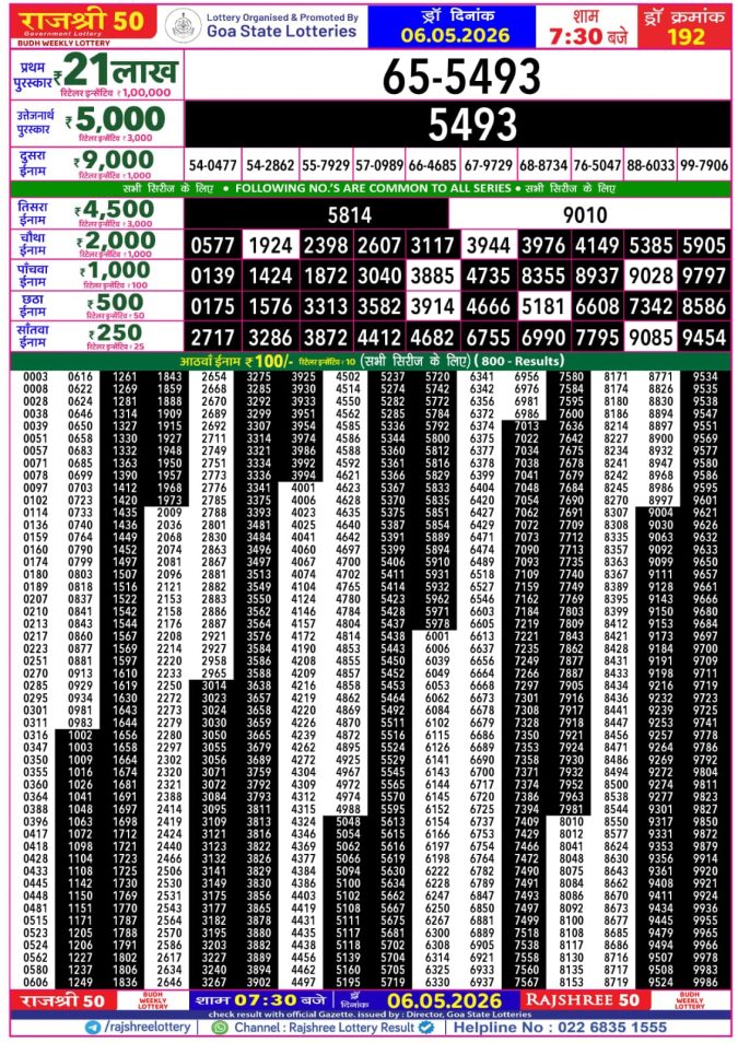06-05-26 Goa Rajshree 50 Weekly 7:30 PM Result Lottery Result Today 06.05.26