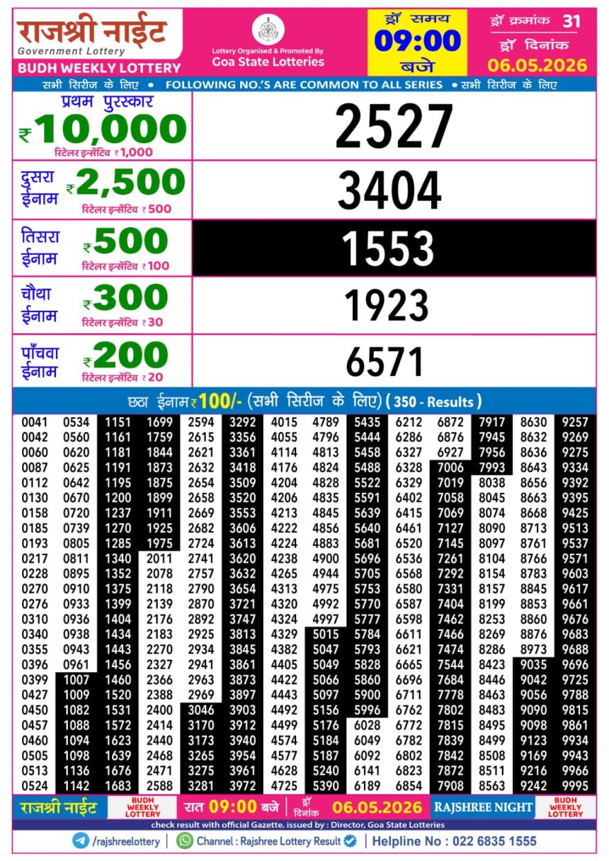 Lottery Result Today 06.05.26