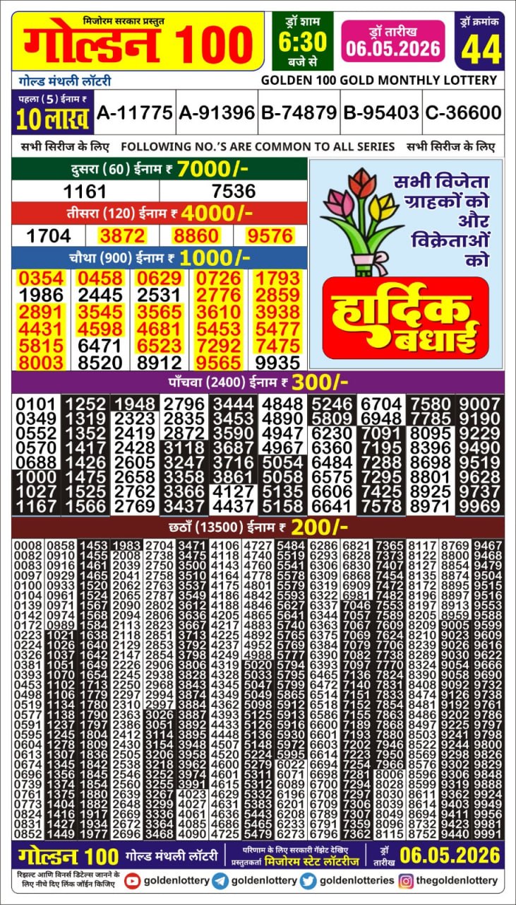 Lottery Result Today 06.05.26