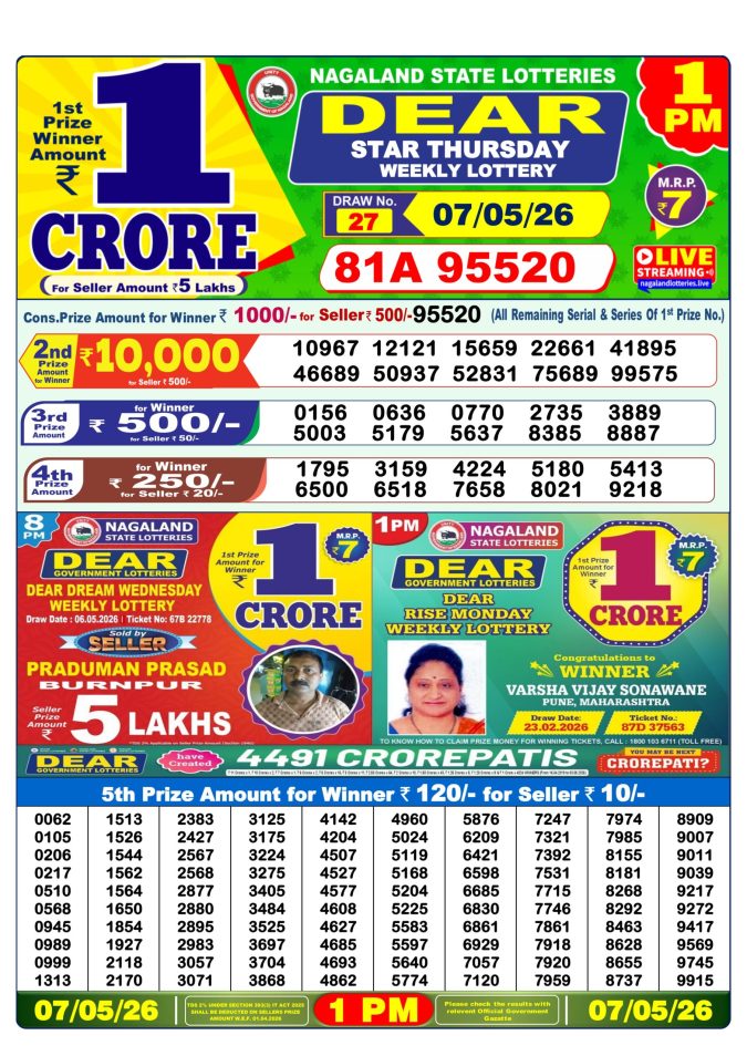 07-05-26 Lottery Sambad 1 PM Result Dhankesari Lottery Result Today 07.05.26
