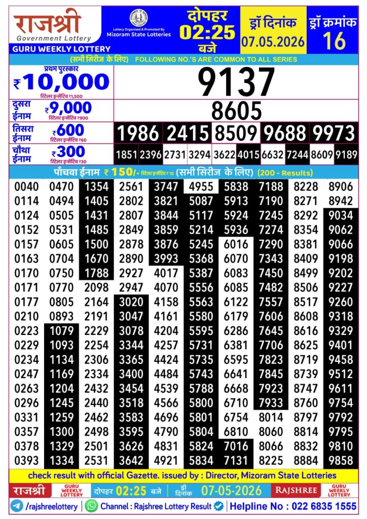 Lottery Result Today 07.05.26