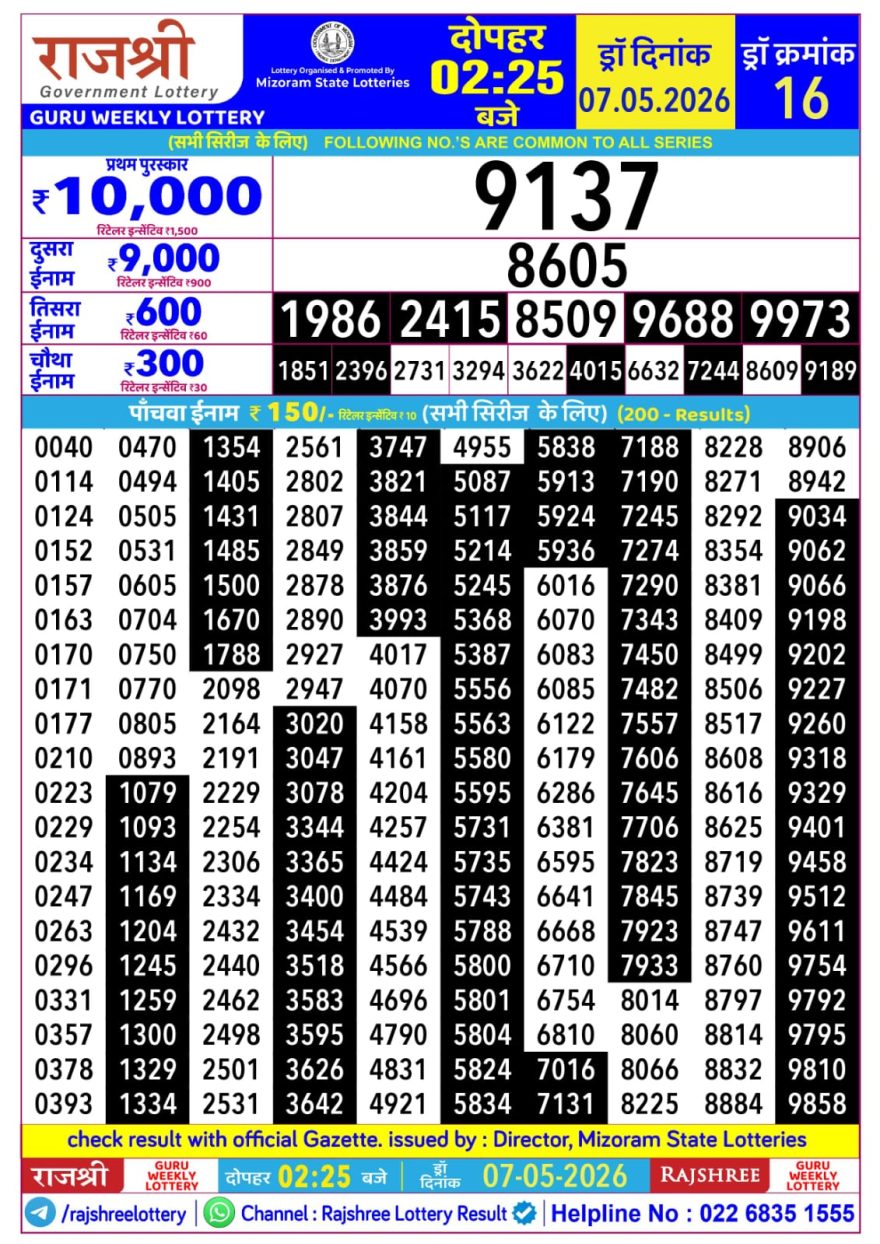 Lottery Result Today 07.05.26
