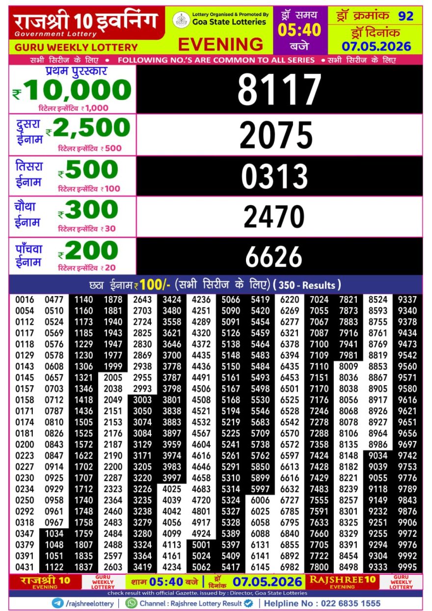 Lottery Result Today 07.05.26
