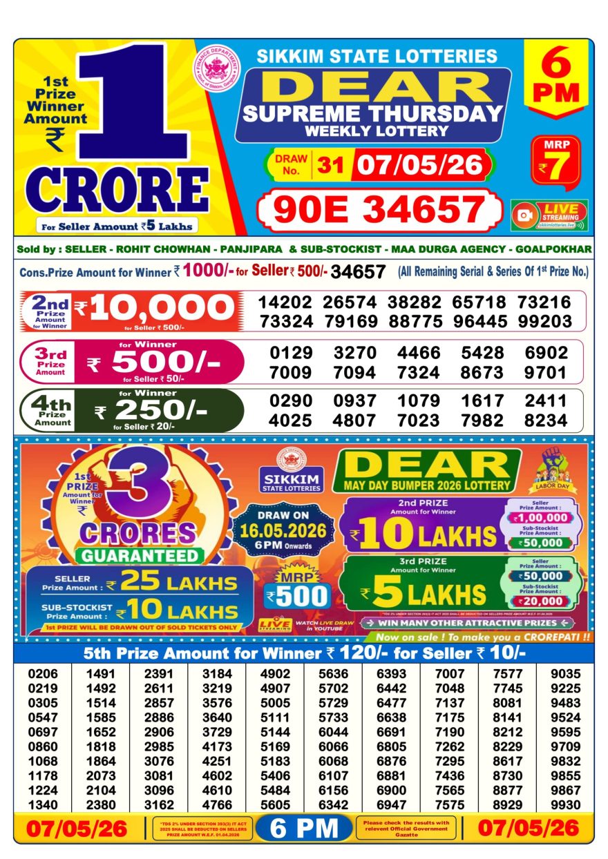 Lottery Result Today 07.05.26