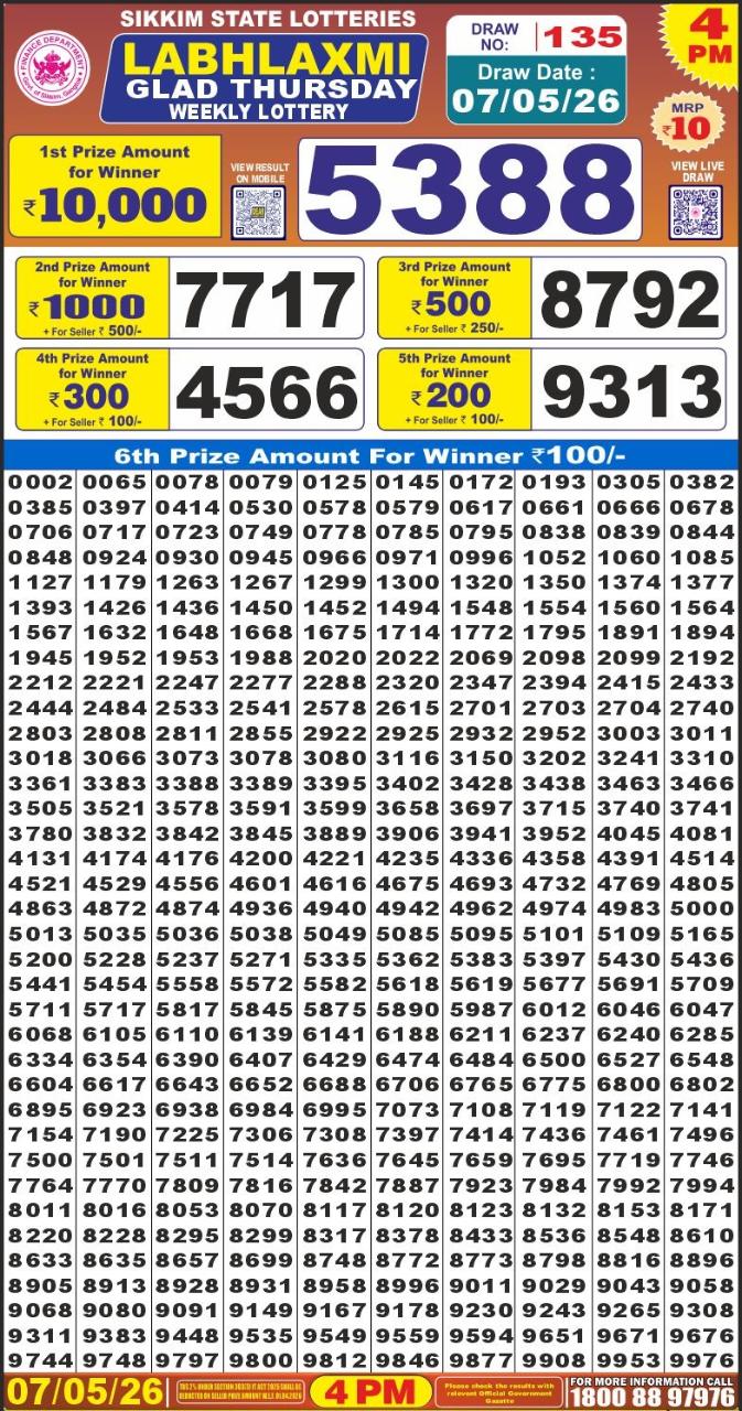 Lottery Result Today 07.05.26