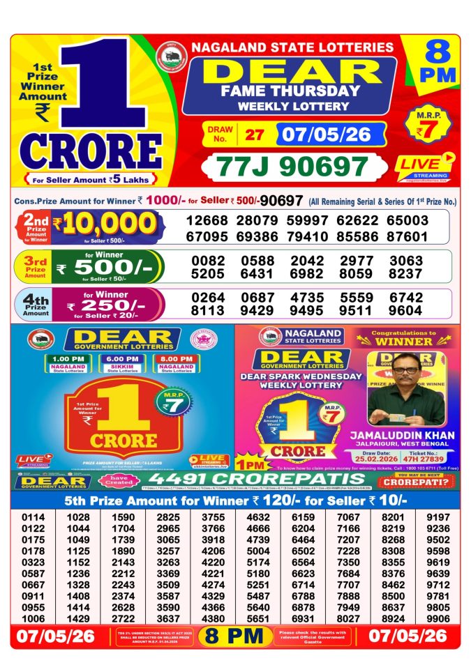07-05-26 Nagaland Lottery Sambad 8 PM Result Dear Lottery Lottery Result Today 07.05.26