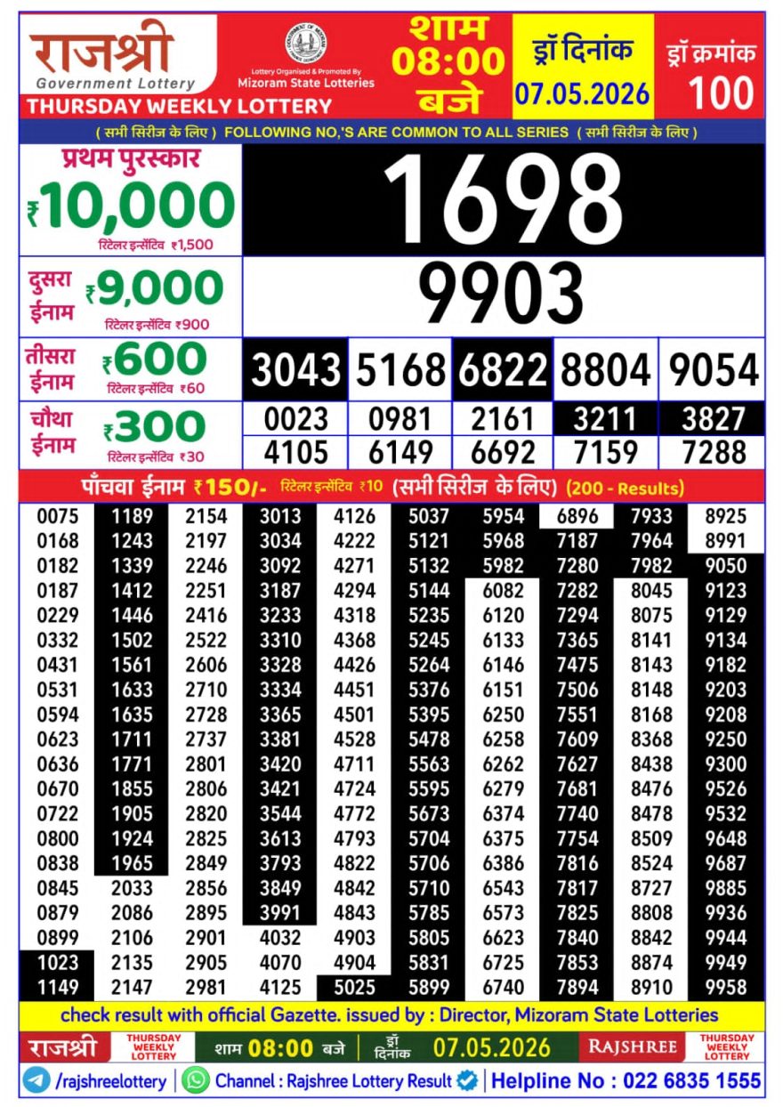 Lottery Result Today 07.05.26