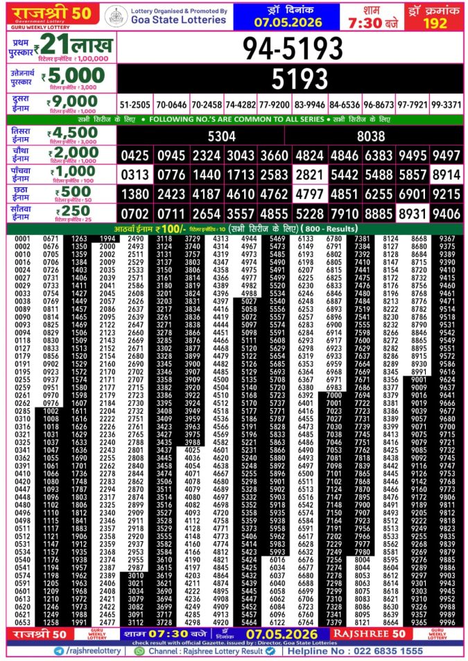 07-05-26 Goa Rajshree 50 Weekly 7:30 PM Result Lottery Result Today 07.05.26