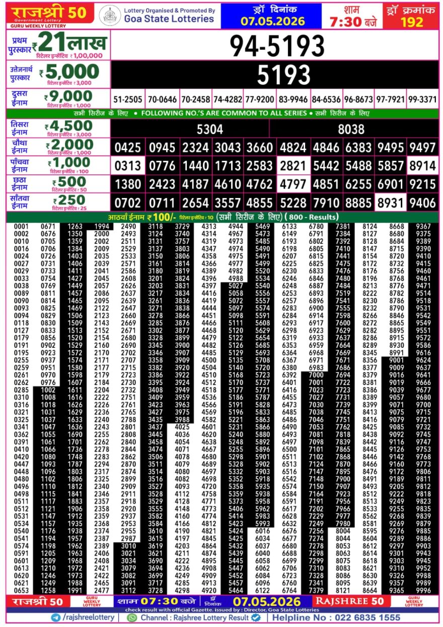 Lottery Result Today 07.05.26