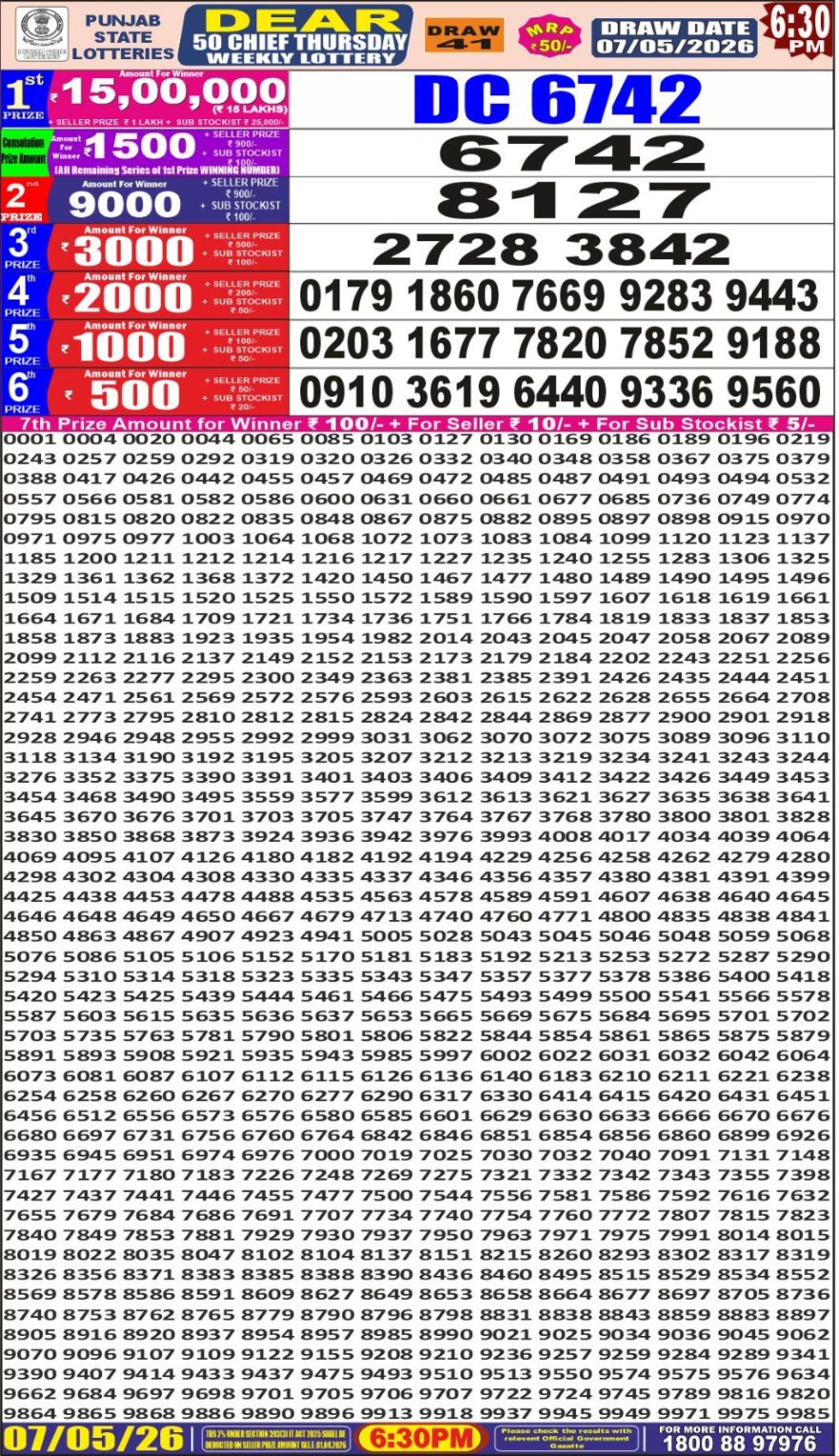 Lottery Result Today 07.05.26