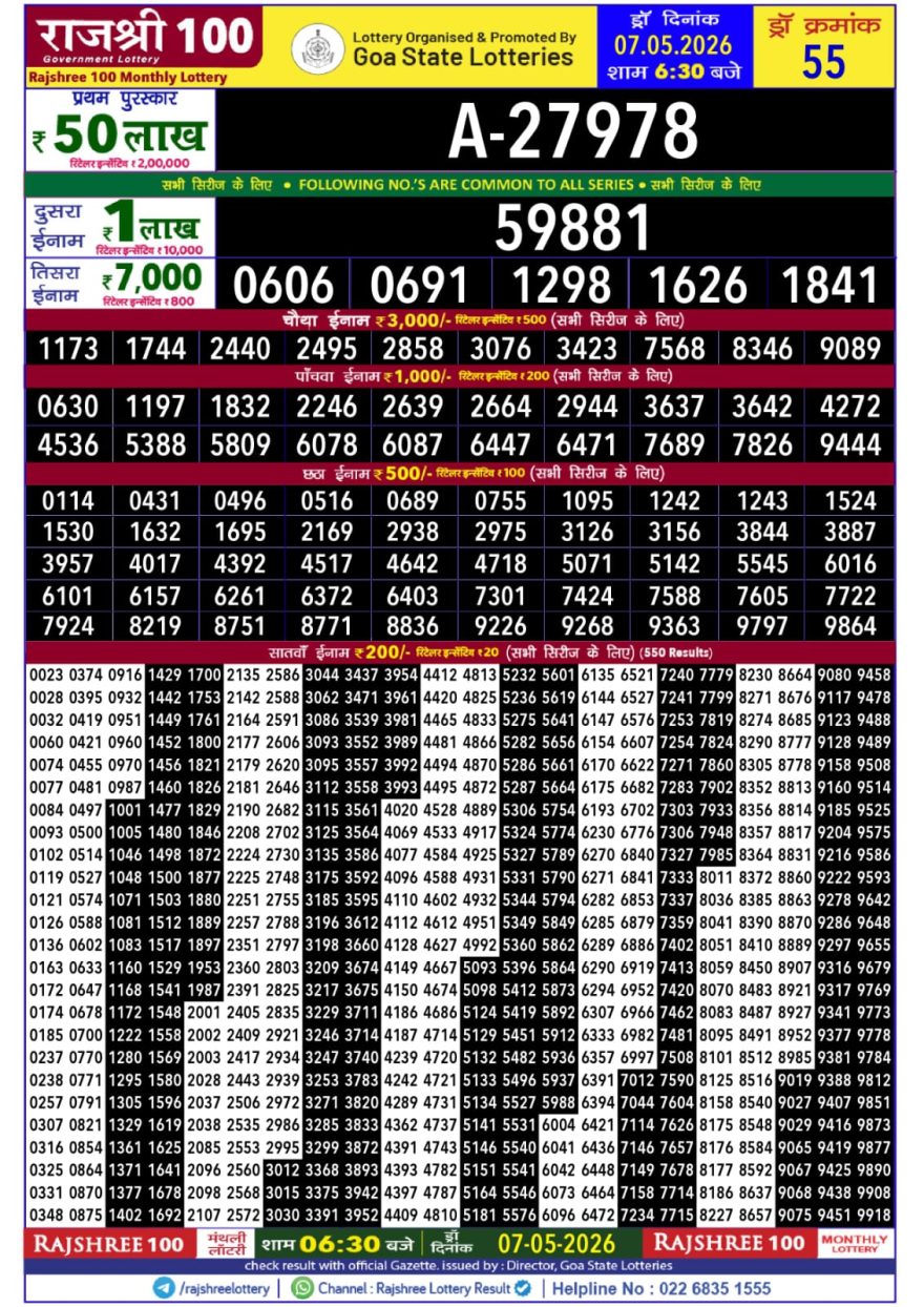 Lottery Result Today 07.05.26