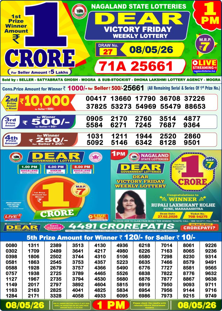 Lottery Result Today 08.05.26