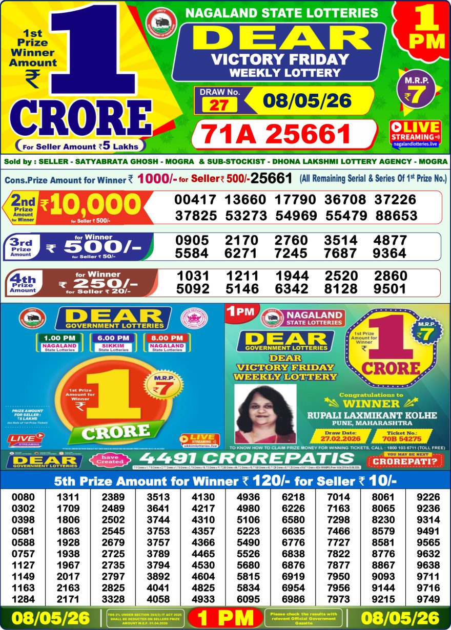 08-05-26 Lottery Sambad 1 PM Result Dhankesari Lottery Result Today 08.05.26